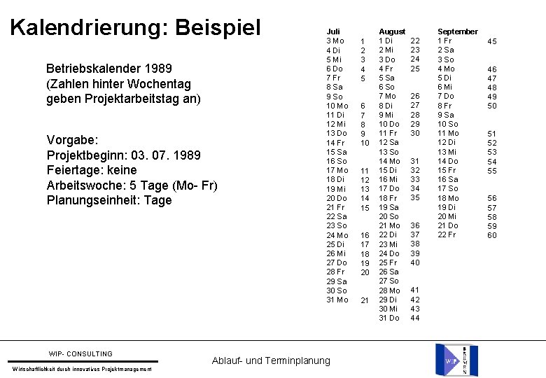 Kalendrierung: Beispiel Betriebskalender 1989 (Zahlen hinter Wochentag geben Projektarbeitstag an) Vorgabe: Projektbeginn: 03. 07.