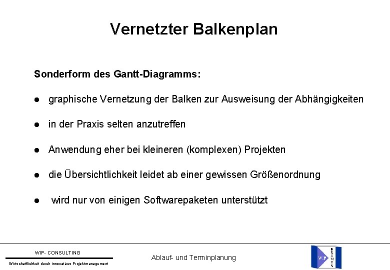 Vernetzter Balkenplan Sonderform des Gantt-Diagramms: graphische Vernetzung der Balken zur Ausweisung der Abhängigkeiten in
