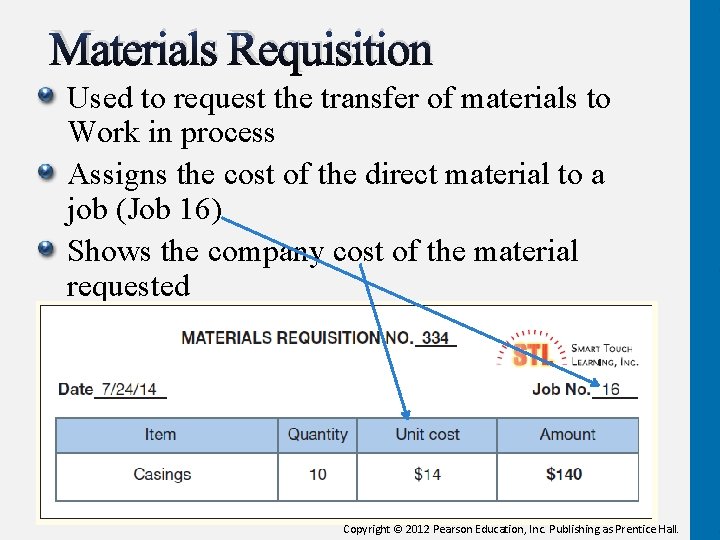 Materials Requisition Used to request the transfer of materials to Work in process Assigns