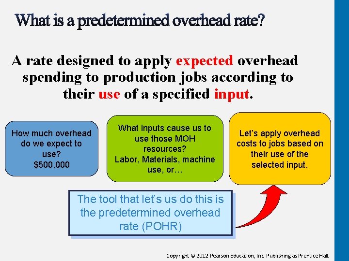 What is a predetermined overhead rate? A rate designed to apply expected overhead spending