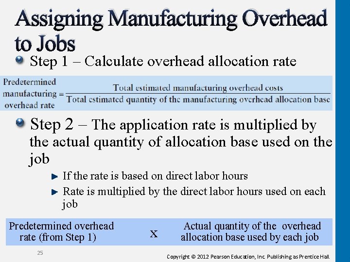 Assigning Manufacturing Overhead to Jobs Step 1 – Calculate overhead allocation rate Step 2