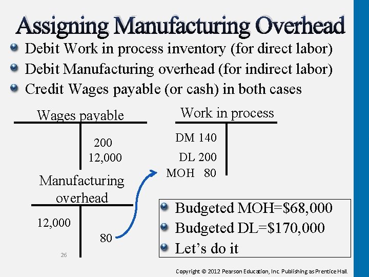 Assigning Manufacturing Overhead Debit Work in process inventory (for direct labor) Debit Manufacturing overhead