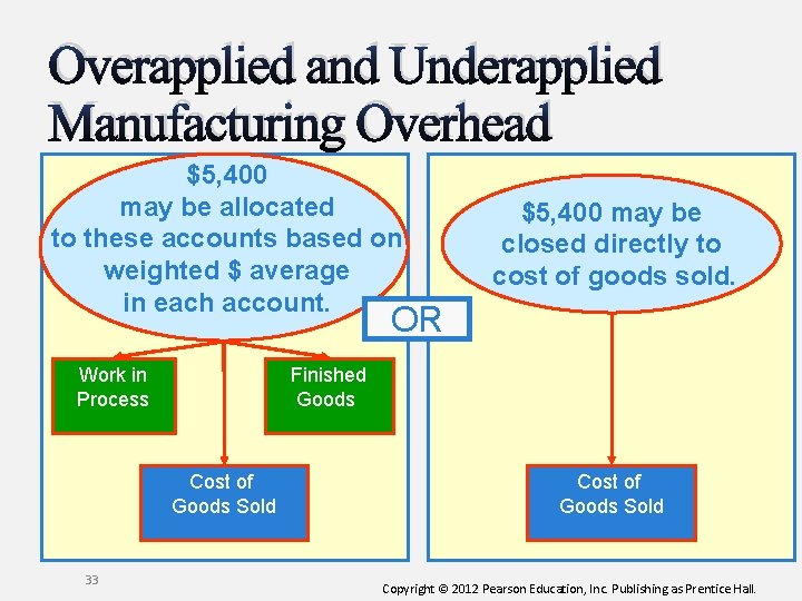 Overapplied and Underapplied Manufacturing Overhead $5, 400 may be allocated $5, 400 may be