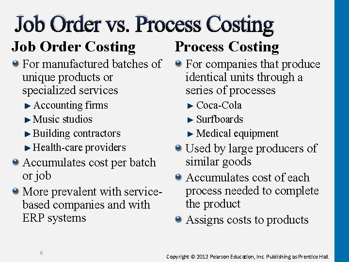Job Order vs. Process Costing Job Order Costing For manufactured batches of unique products