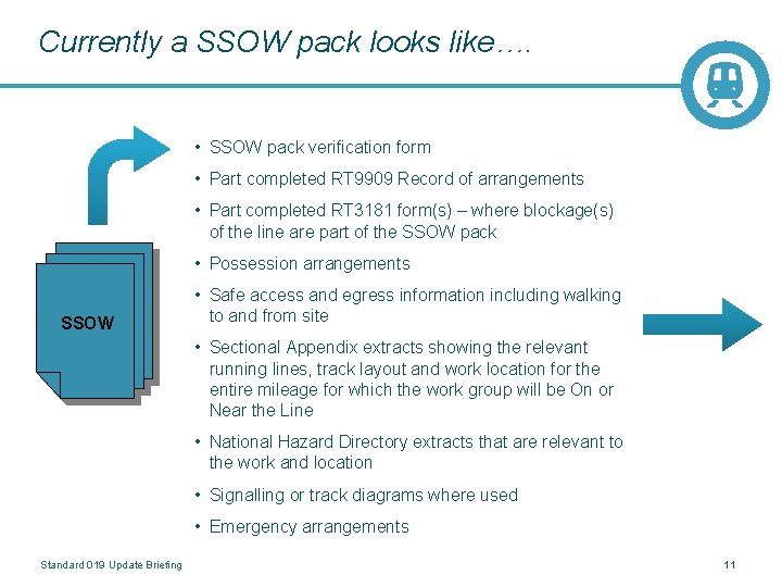 Currently a SSOW pack looks like…. • SSOW pack verification form • Part completed