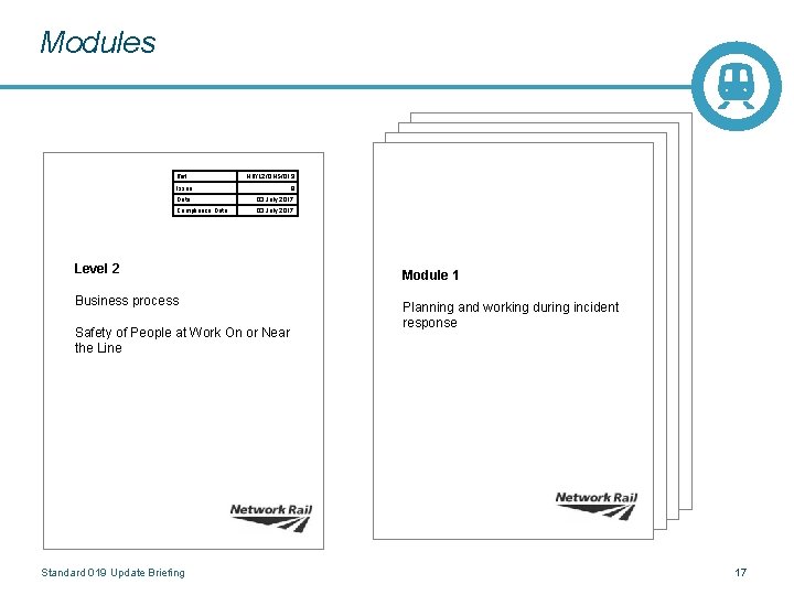 Modules Ref: NR/L 2/OHS/019 Issue: 9 Date: 03 July 2017 Compliance Date: 03 July
