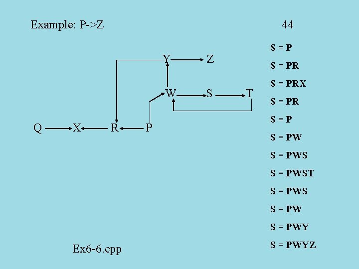 Example: P->Z 44 Y W Q X R P S=P Z S S =