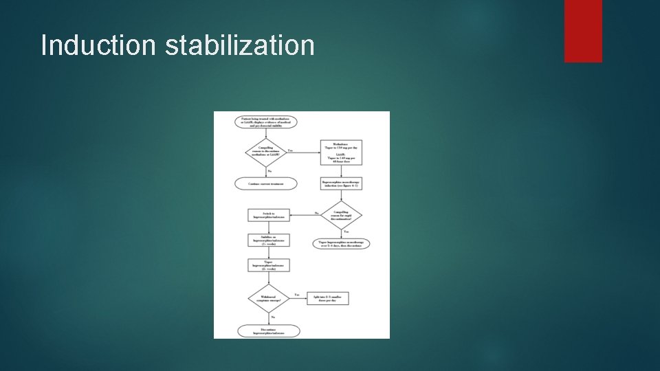 Induction stabilization 