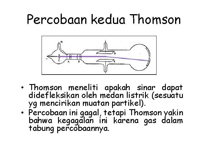 Percobaan kedua Thomson • Thomson meneliti apakah sinar dapat didefleksikan oleh medan listrik (sesuatu