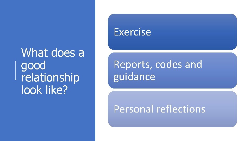Exercise What does a good relationship look like? Reports, codes and guidance Personal reflections
