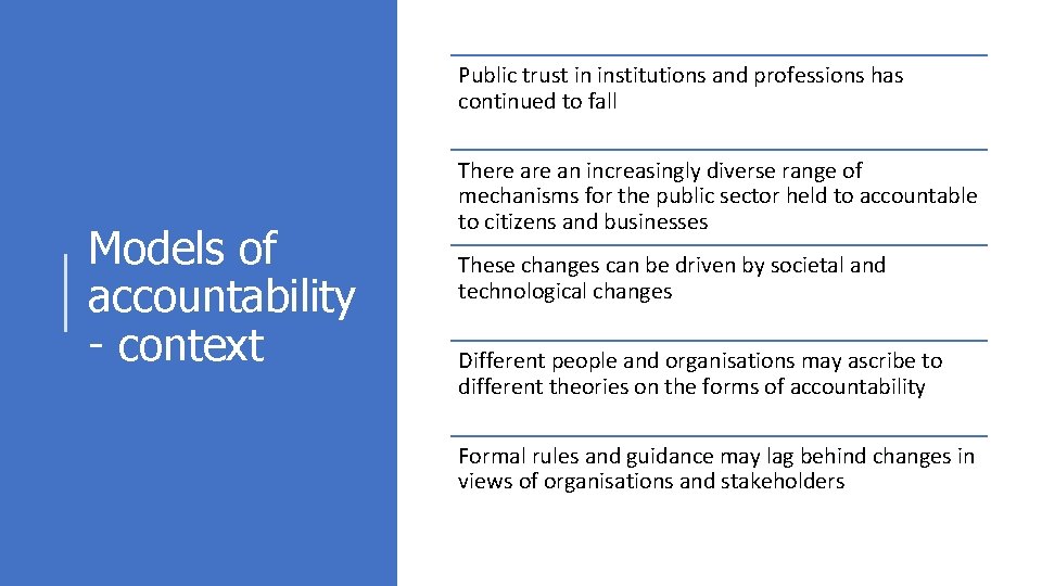 Public trust in institutions and professions has continued to fall Models of accountability -