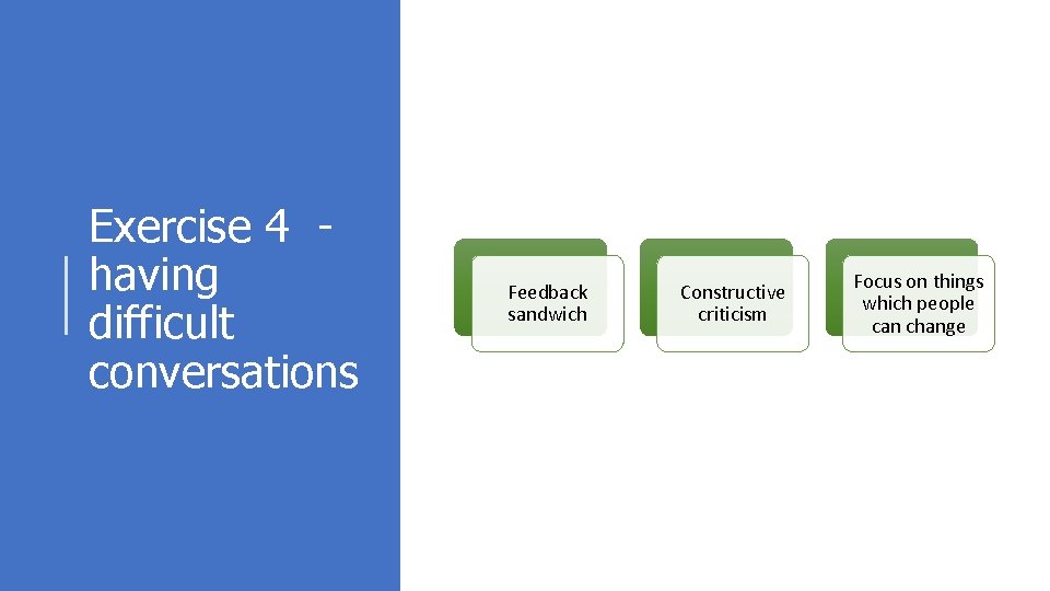 Exercise 4 having difficult conversations Feedback sandwich Constructive criticism Focus on things which people