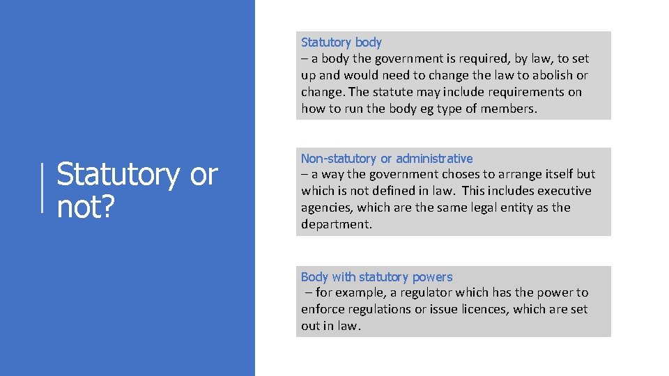 Statutory body – a body the government is required, by law, to set up