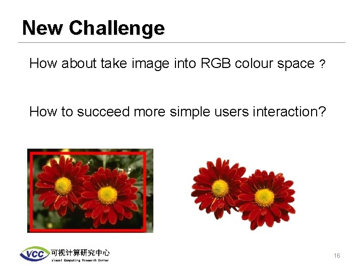 New Challenge How about take image into RGB colour space ? How to succeed