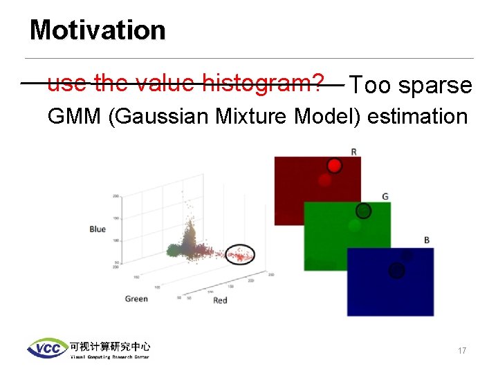 Motivation use the value histogram? Too sparse GMM (Gaussian Mixture Model) estimation 17 