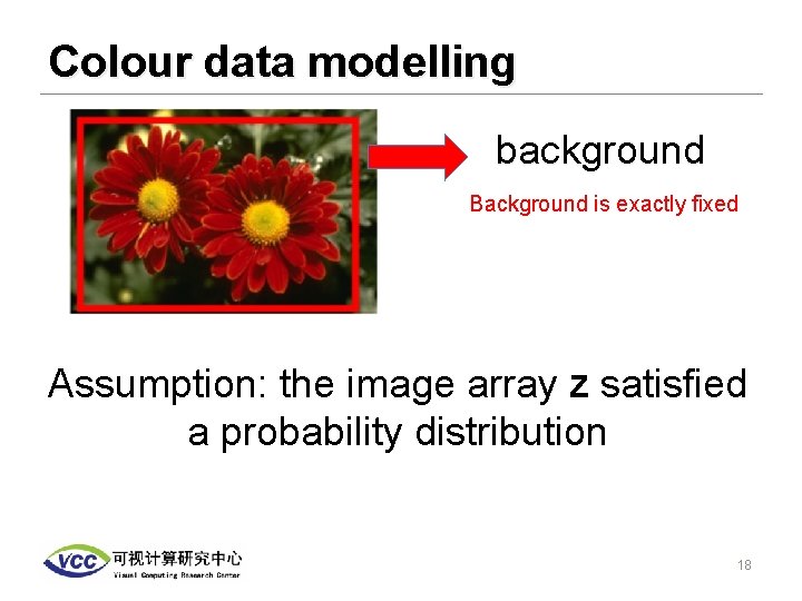 Colour data modelling background Background is exactly fixed Assumption: the image array z satisfied