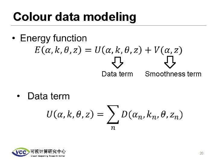 Colour data modeling • Data term Smoothness term 20 