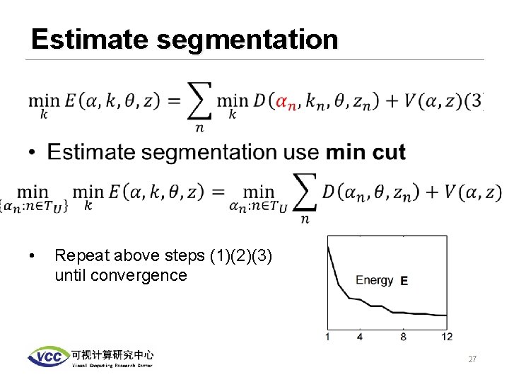 Estimate segmentation • Repeat above steps (1)(2)(3) until convergence 27 