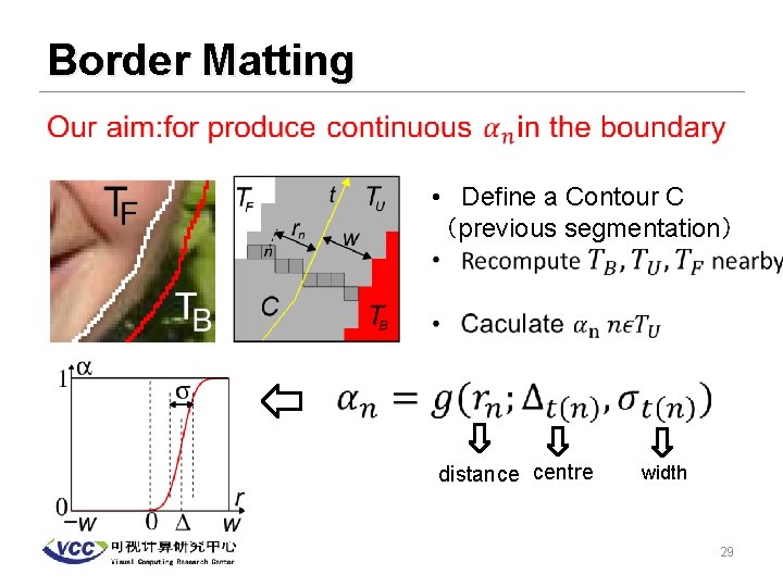 Border Matting • Define a Contour C （previous segmentation） distance centre width 29 