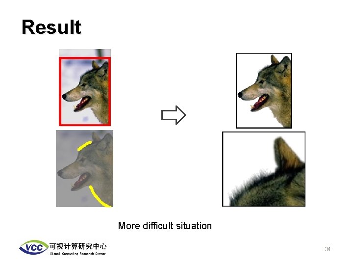 Result More difficult situation 34 