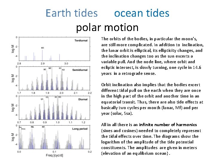 Earth tides ocean tides polar motion The orbits of the bodies, in particular the