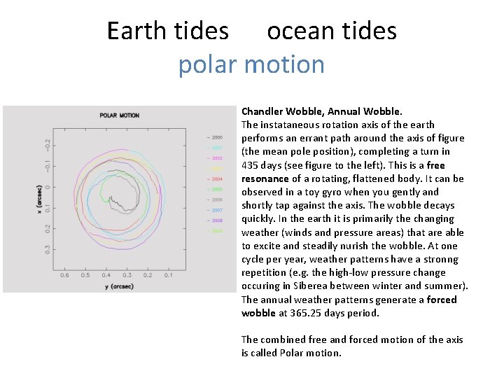 Earth tides ocean tides polar motion Chandler Wobble, Annual Wobble. The instataneous rotation axis