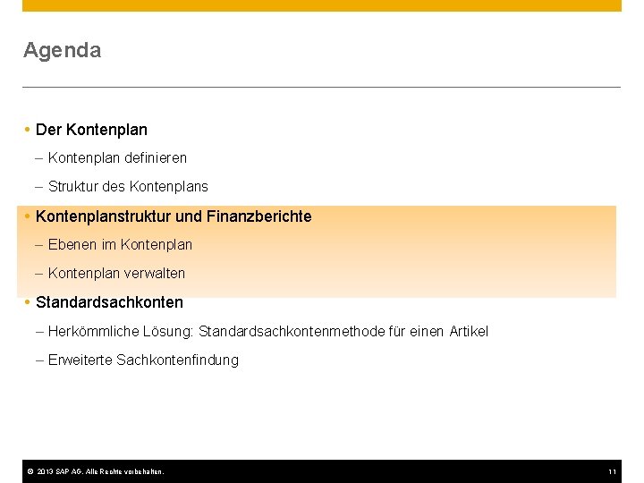 Agenda Der Kontenplan – Kontenplan definieren – Struktur des Kontenplanstruktur und Finanzberichte – Ebenen