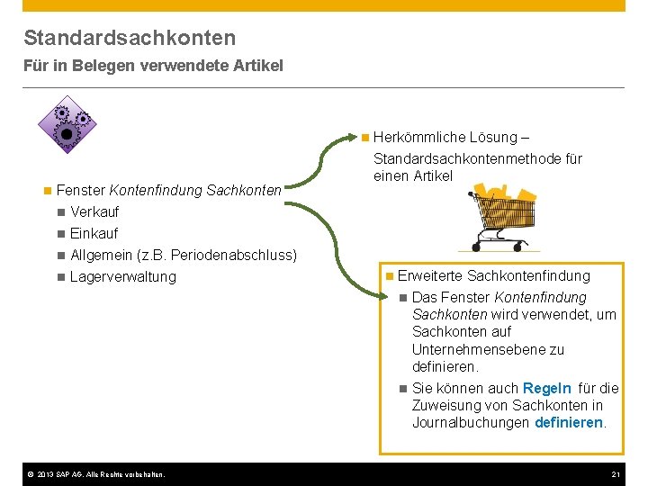 Standardsachkonten Für in Belegen verwendete Artikel Herkömmliche Lösung – n Standardsachkontenmethode für einen Artikel