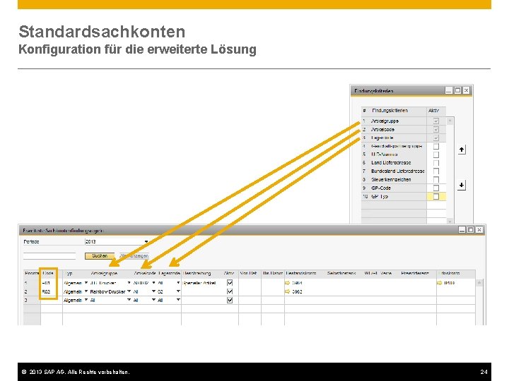 Standardsachkonten Konfiguration für die erweiterte Lösung © 2013 SAP AG. Alle Rechte vorbehalten. 24