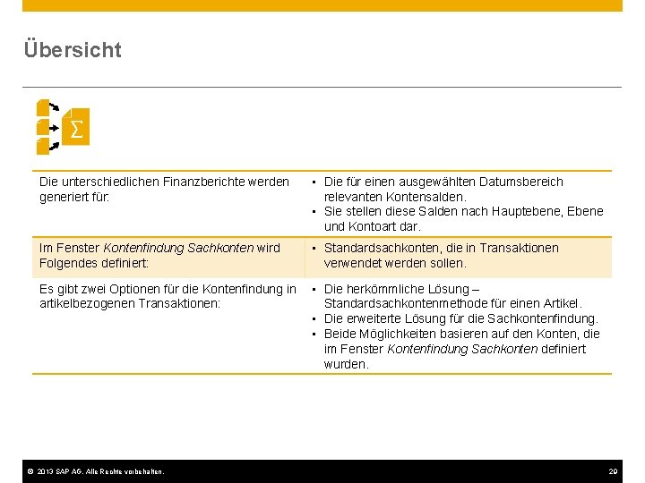 Übersicht Die unterschiedlichen Finanzberichte werden generiert für: • Die für einen ausgewählten Datumsbereich relevanten