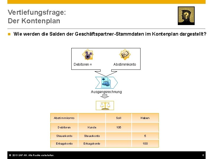 Vertiefungsfrage: Der Kontenplan n Wie werden die Salden der Geschäftspartner-Stammdaten im Kontenplan dargestellt? Debitoren