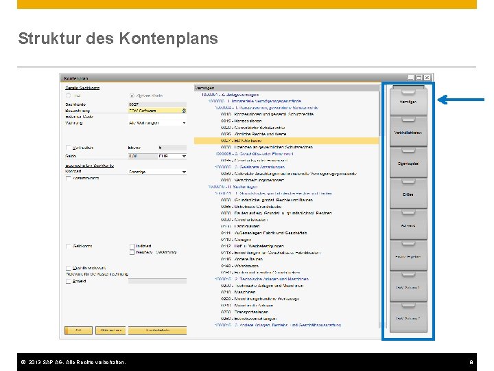 Struktur des Kontenplans © 2013 SAP AG. Alle Rechte vorbehalten. 8 