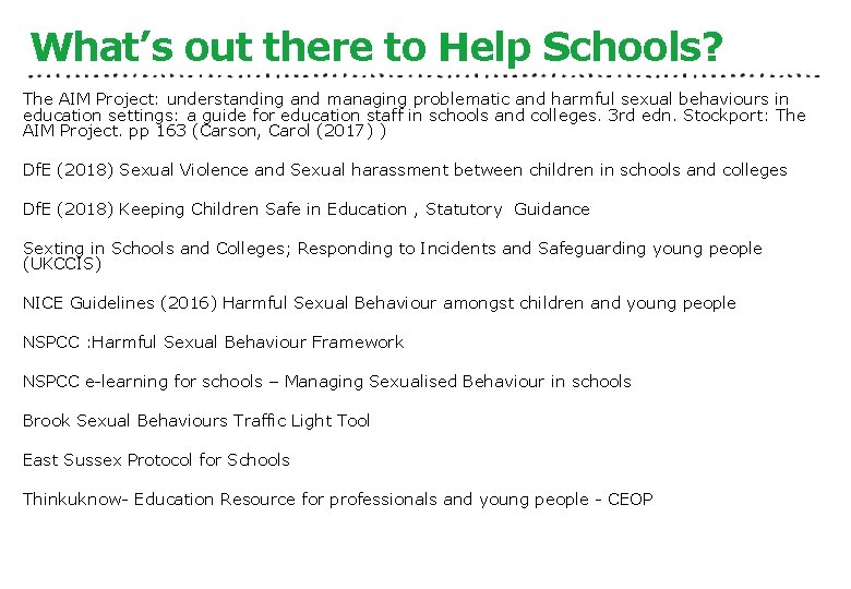 What’s out there to Help Schools? The AIM Project: understanding and managing problematic and