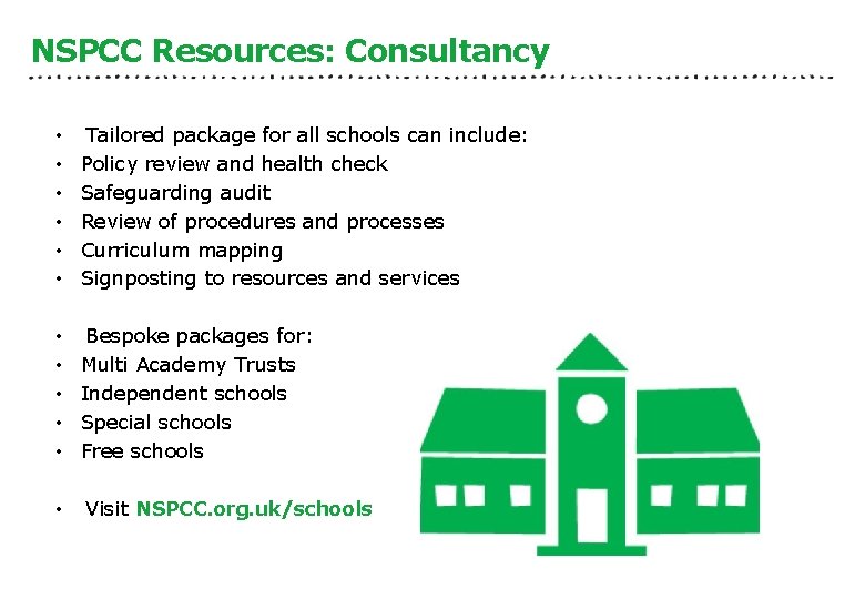 NSPCC Resources: Consultancy • • • Tailored package for all schools can include: Policy