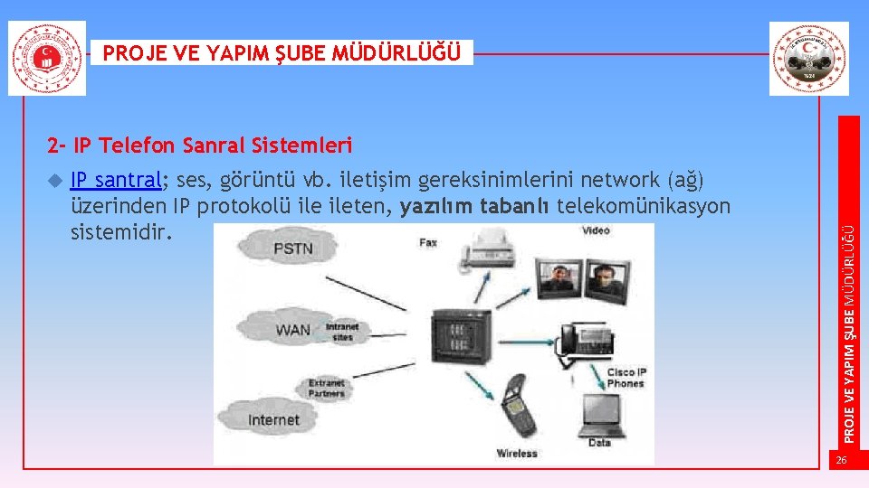 PROJE VE YAPIM ŞUBE MÜDÜRLÜĞÜ IP santral; ses, görüntü vb. iletişim gereksinimlerini network (ağ)