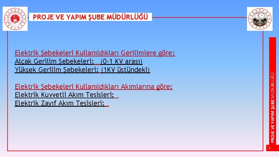 Elektrik Şebekeleri Kullanıldıkları Gerilimlere göre; Alçak Gerilim Şebekeleri; (0 -1 KV arası) Yüksek Gerilim