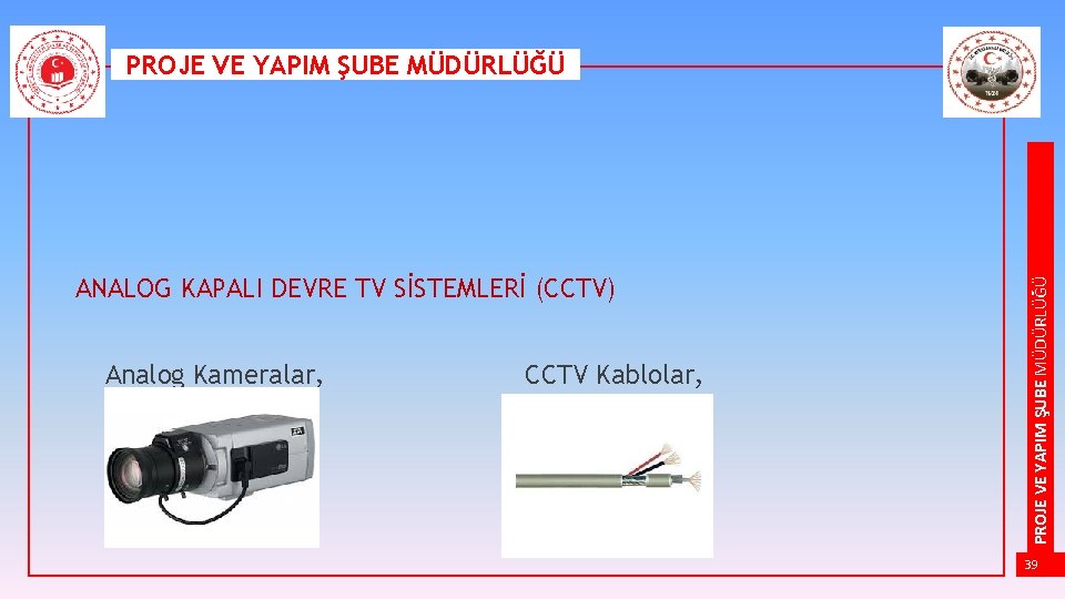 ANALOG KAPALI DEVRE TV SİSTEMLERİ (CCTV) Analog Kameralar, CCTV Kablolar, PROJE VE YAPIM ŞUBE