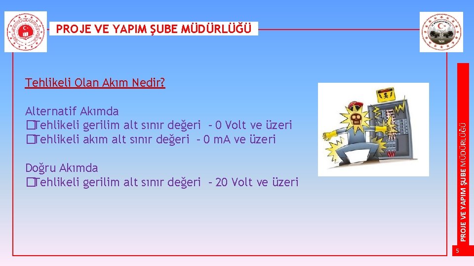 PROJE VE YAPIM ŞUBE MÜDÜRLÜĞÜ Alternatif Akımda �  Tehlikeli gerilim alt sınır değeri – 