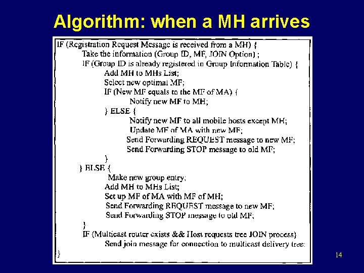Algorithm: when a MH arrives 14 