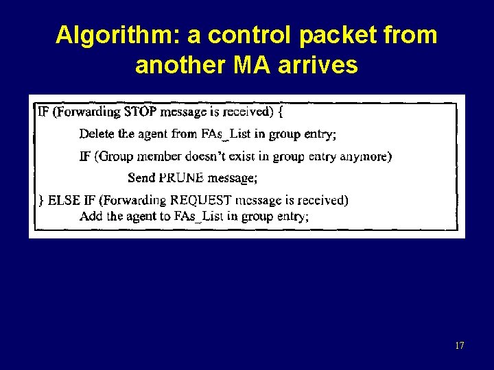 Algorithm: a control packet from another MA arrives 17 