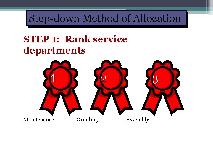 Step-down Method of Allocation STEP 1: Rank service departments 2 1 Maintenance Grinding 3
