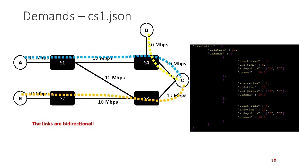 Demands – cs 1. json D 10 Mbps A 10 Mbps S 1 10 Demands – cs 1. json D 10 Mbps A 10 Mbps S 1 10