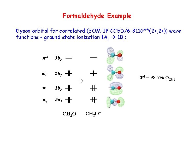 Formaldehyde Example Dyson orbital for correlated (EOM-IP-CCSD/6 -311 G**(2+, 2+)) wave functions - ground