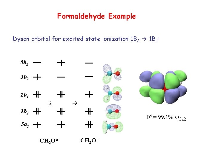 Formaldehyde Example Dyson orbital for excited state ionization 1 B 2 1 B 1: