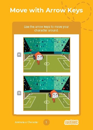 Move with Arrow Keys Use the arrow keys to move your character around. Animate