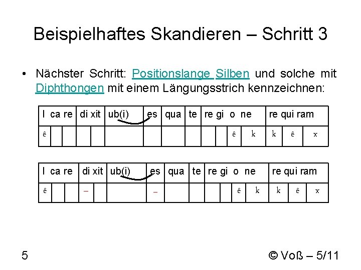 Beispielhaftes Skandieren – Schritt 3 • Nächster Schritt: Positionslange Silben und solche mit Diphthongen