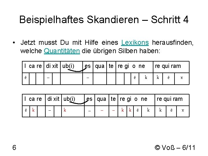 Beispielhaftes Skandieren – Schritt 4 • Jetzt musst Du mit Hilfe eines Lexikons herausfinden,