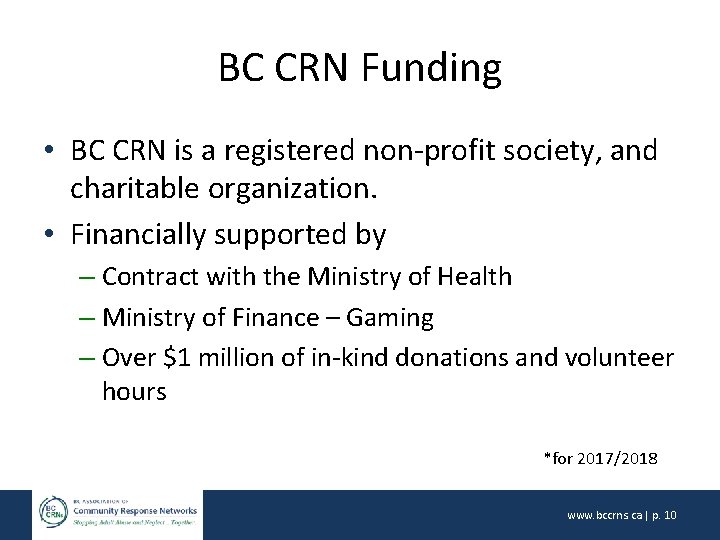 BC CRN Funding • BC CRN is a registered non-profit society, and charitable organization.