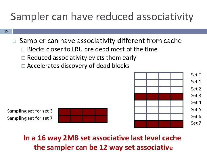 Sampler can have reduced associativity 15 Sampler can have associativity different from cache �