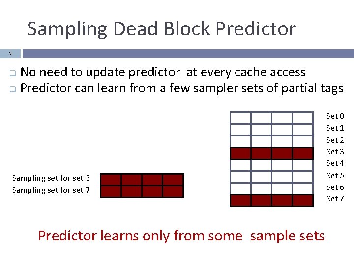 Sampling Dead Block Predictor 5 No need to update predictor at every cache access